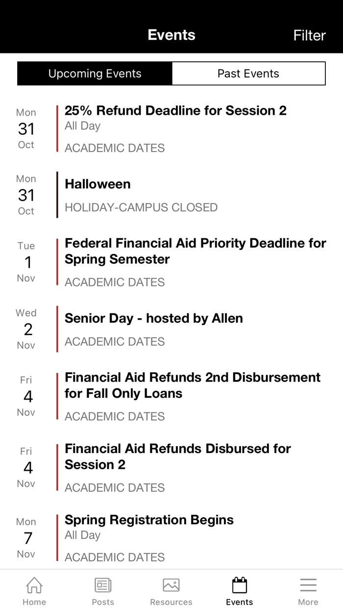 Allen County Community College