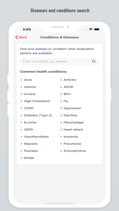 Drug Identifier & Drug Search Screenshot