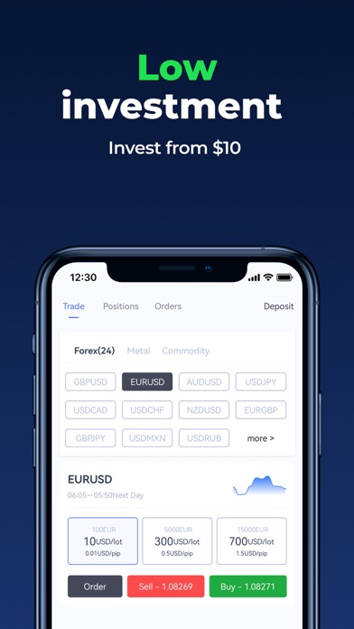 Screenshot #3 pour XTrend-Trade Forex