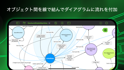 OmniGraffle 3のおすすめ画像4