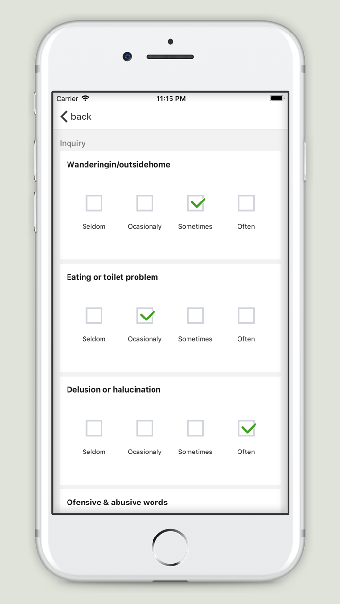 ABS Abe’s BPSD Score