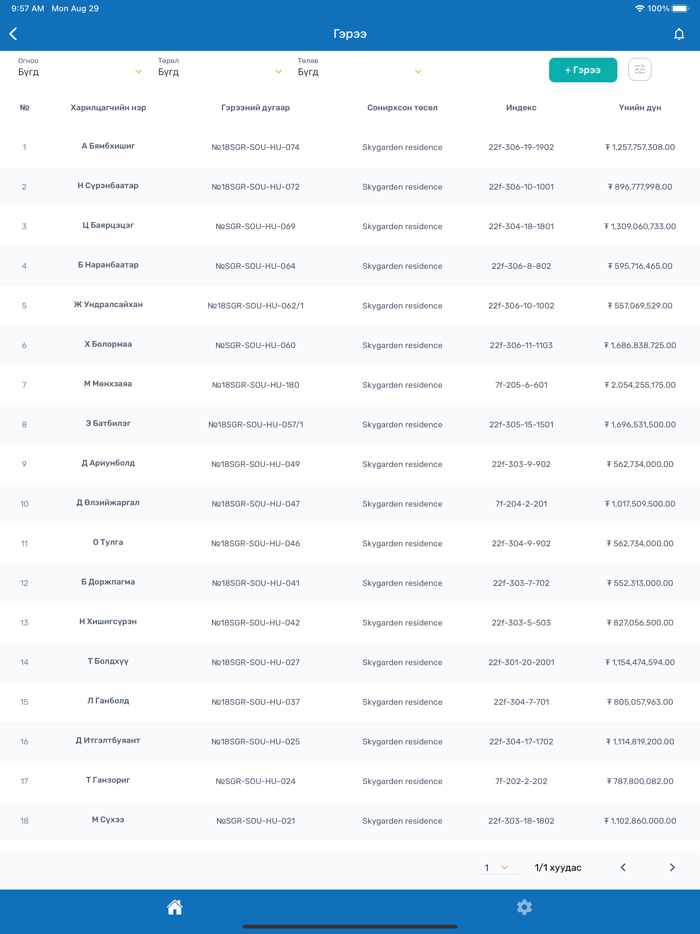 Teso Real Estate Agent