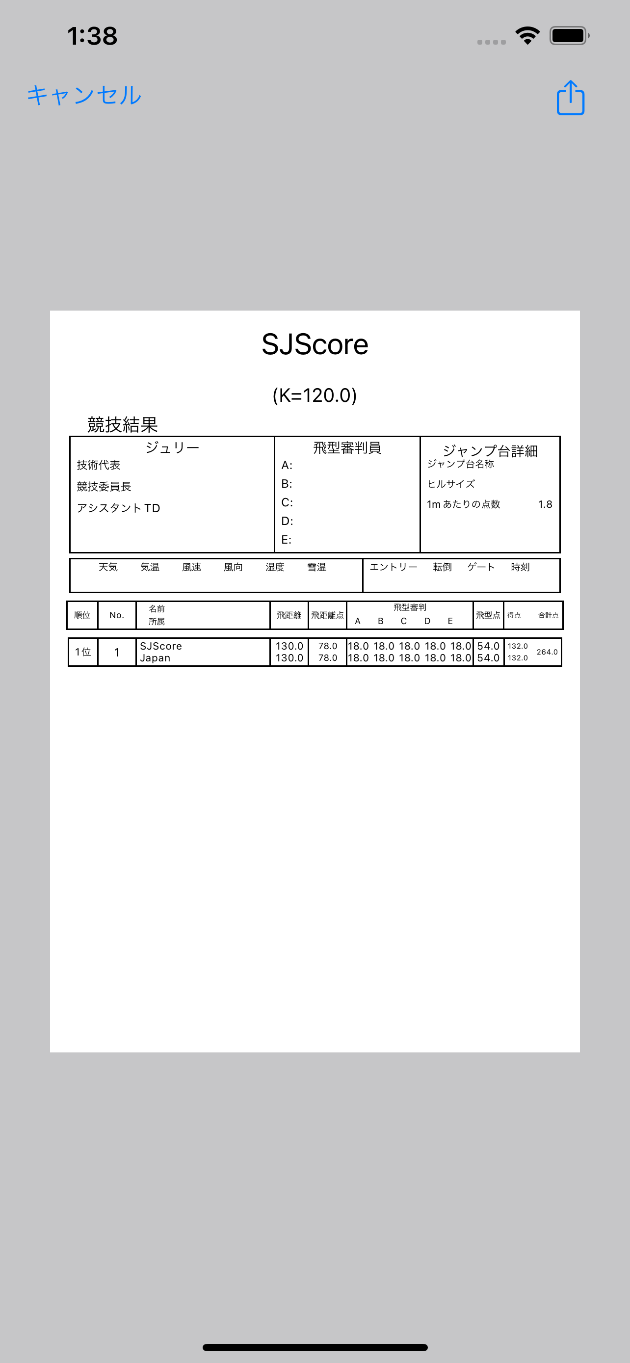 SJScore