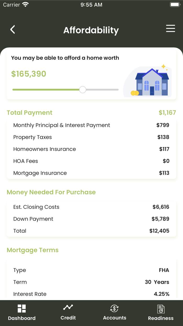 Be My Neighbor Mortgage