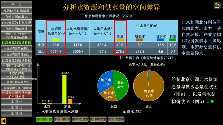 高中地理选修三