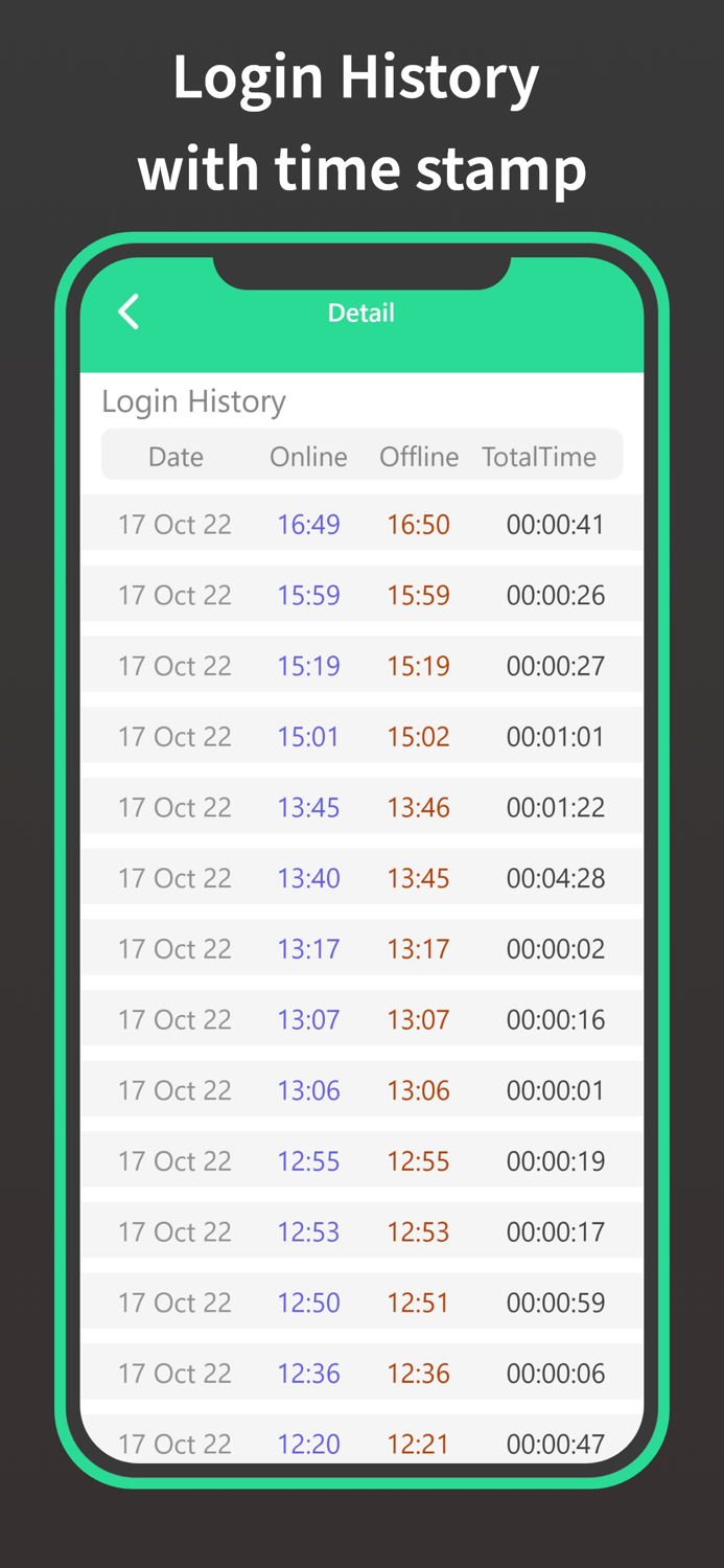 Wa online Tracker Last Seen