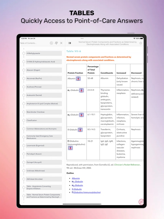 Screenshot #6 pour Emergency Medicine On Call