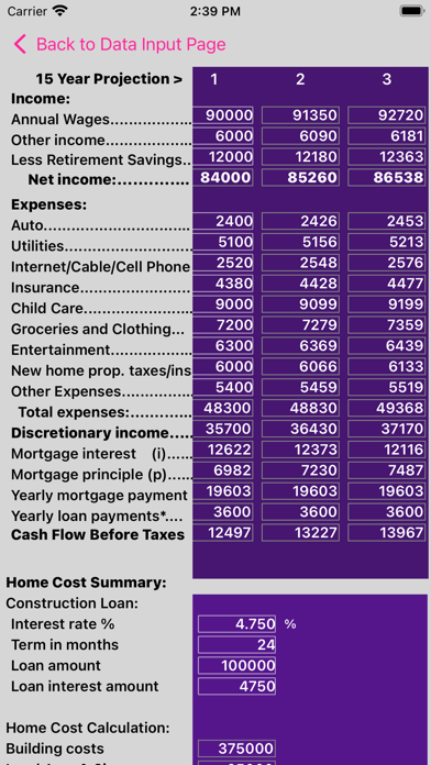 Mortgage Affordability Estim8rのおすすめ画像6