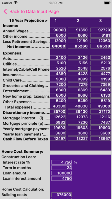 Mortgage Affordability Estim8r Screenshot