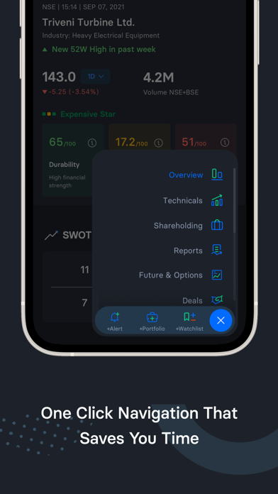 Trendlyne - Stocks & Finance Screenshot