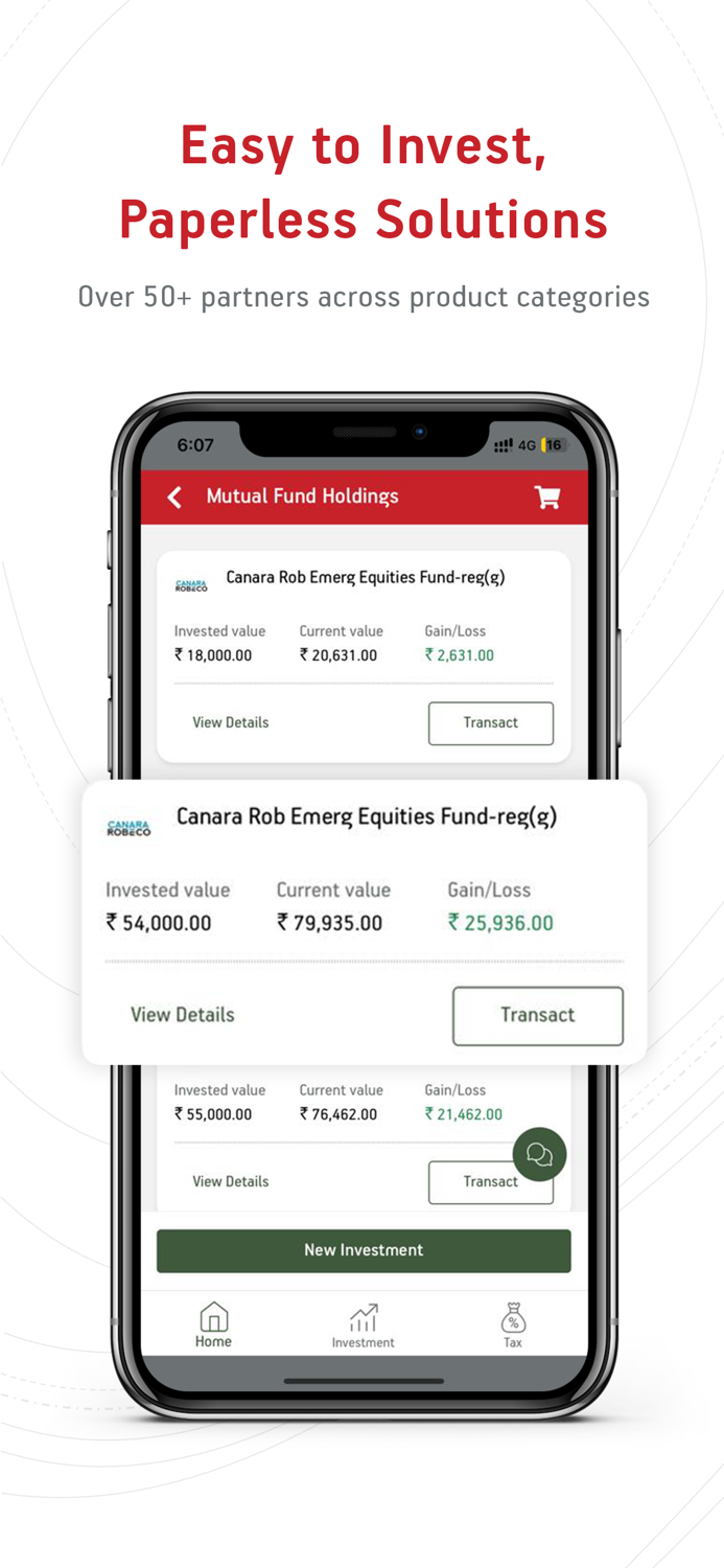 Aditya Birla Finance - Wealth