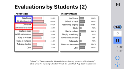 Light Lecture Screenshot