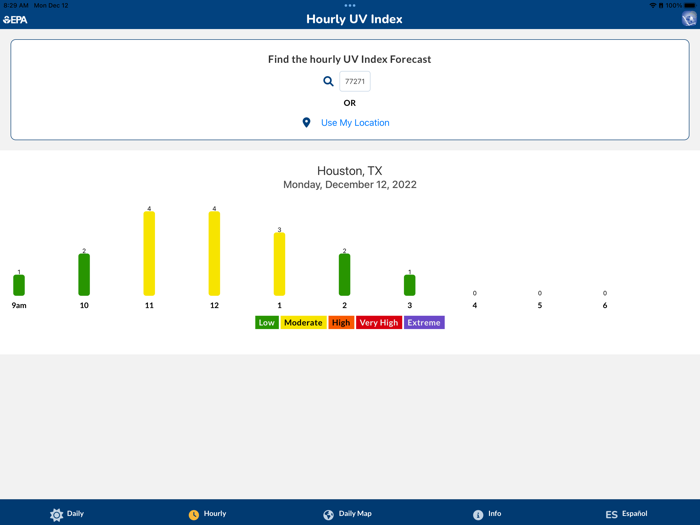 EPAs SunWise UV Index