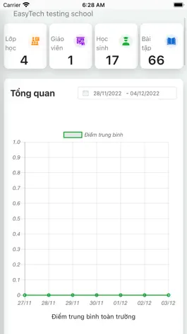 Game screenshot Easy School mod apk