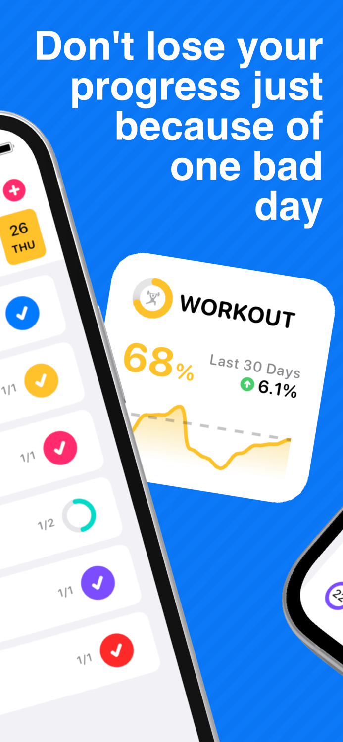 Forte - Habit Tracker