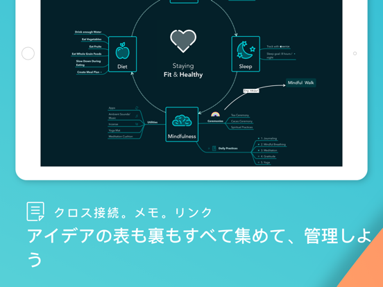 MindNode - Mind Map & Outlineのおすすめ画像6