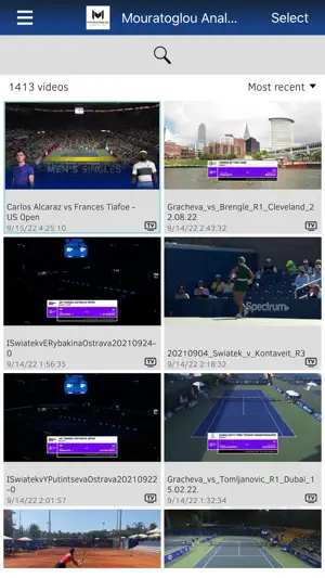 Mouratoglou Analytics screenshot 2