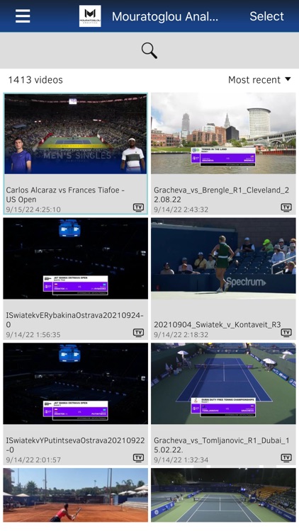 Mouratoglou Analytics