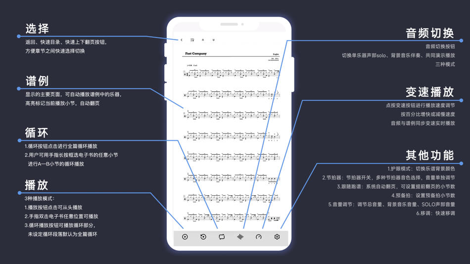 #1. 动听未来 (iOS) 由: DizSoft