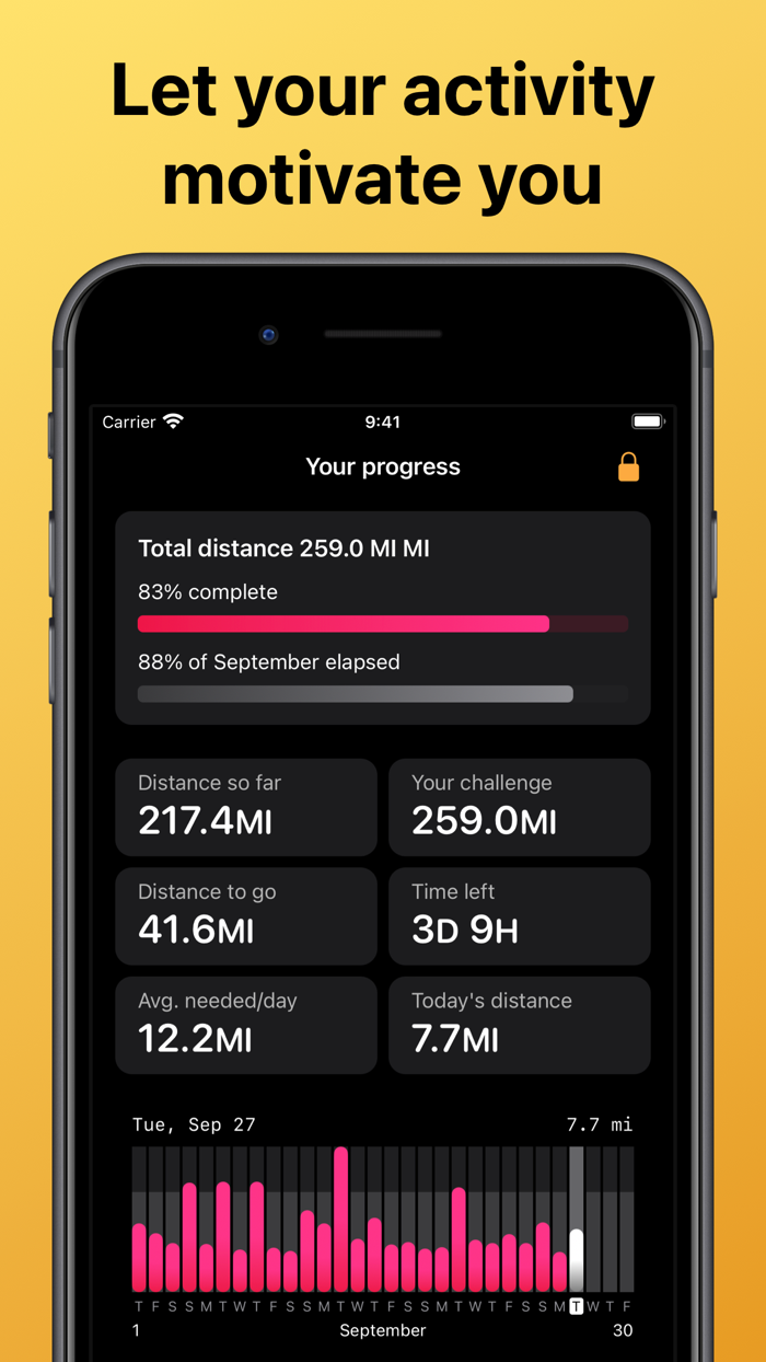 Fitness Challenge Tracker
