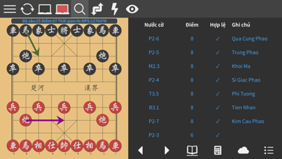 Lai Ly Huynh Chinese Chess