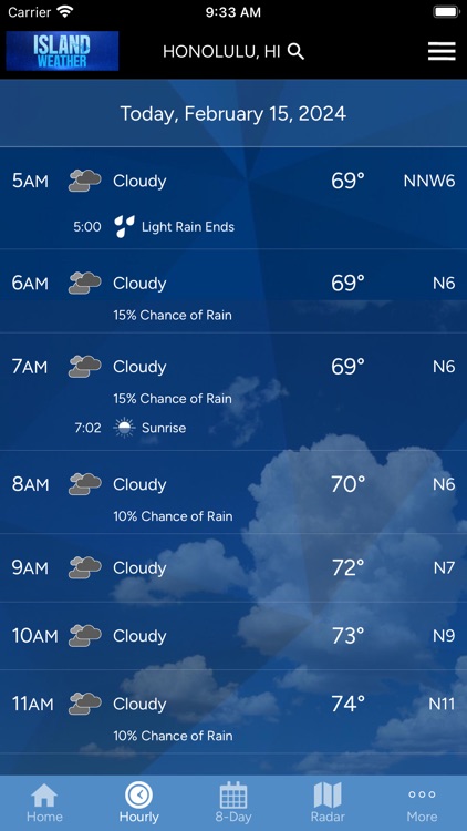 Island Weather - KITV4