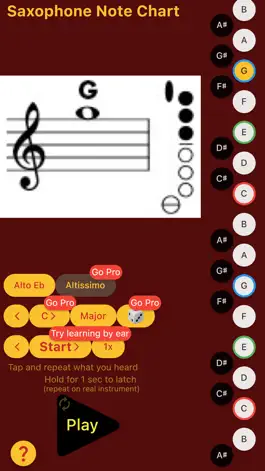 Game screenshot Saxophone Note Chart hack