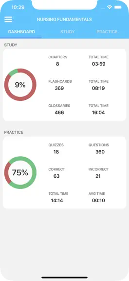 Game screenshot Nursing Fundamentals Trivia mod apk