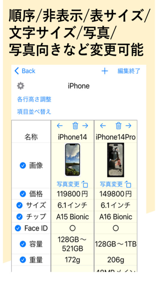 #5. Comparison-比較アプリ (iOS) By: Risako Asai