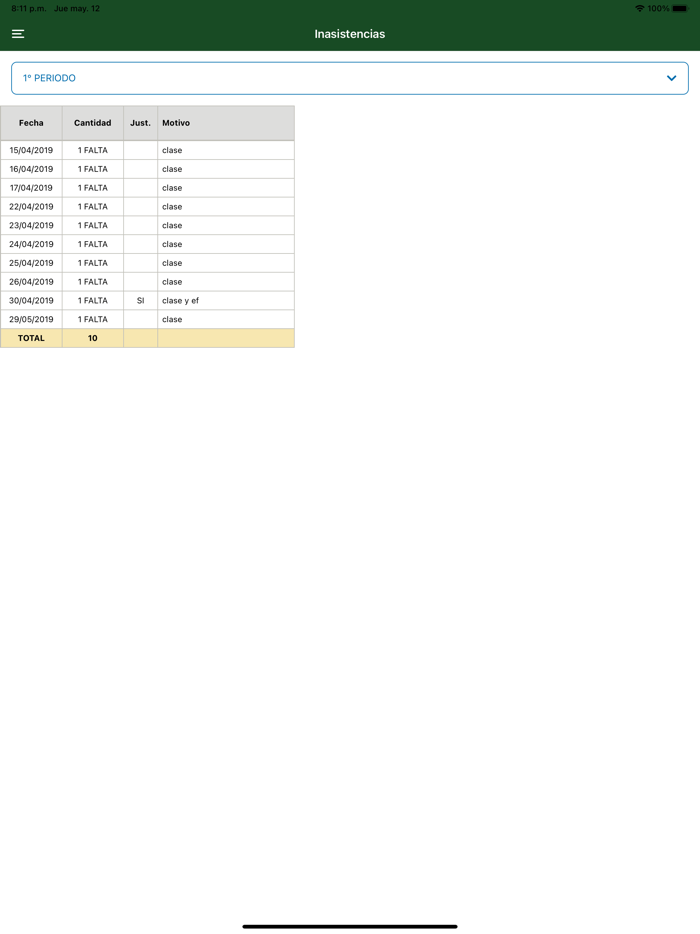 Com Digital ISA Ballester