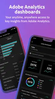 adobe analytics dashboards problems & solutions and troubleshooting guide - 1