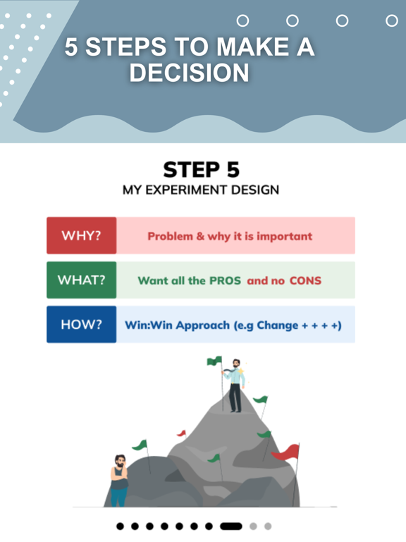 Harmony Decision Maker iPad screenshot 8 - Business app