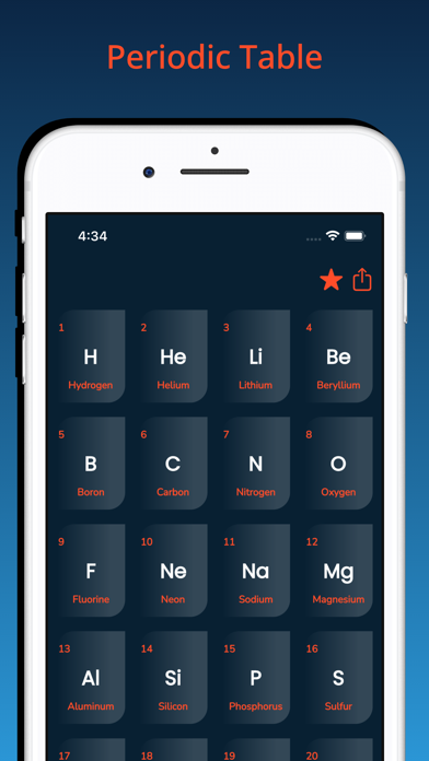 Periodic Table 3D Chemistry Screenshot
