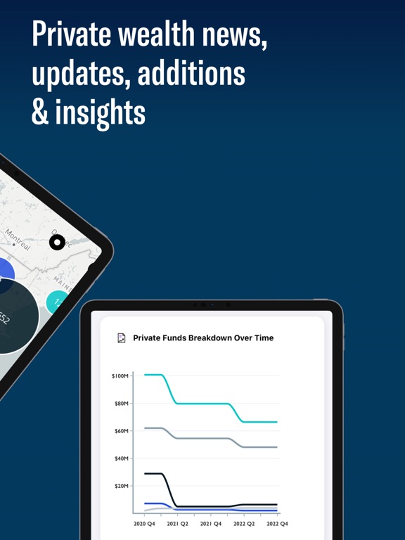 FINTRX iPad screenshot 3 - Business app