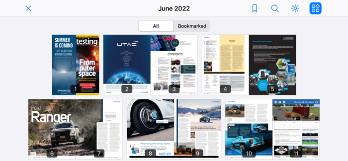 Automotive Testing Technology