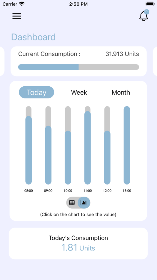 #3. TANGEDCO SmartCityConsumersApp (iOS) 由: TANGEDCO-SM