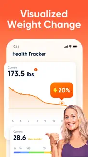 eato: ai calorie tracker problems & solutions and troubleshooting guide - 1
