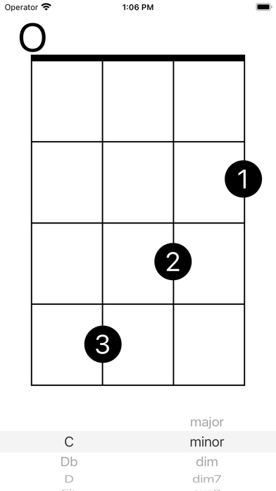 Ukulele chords - simple Screenshot