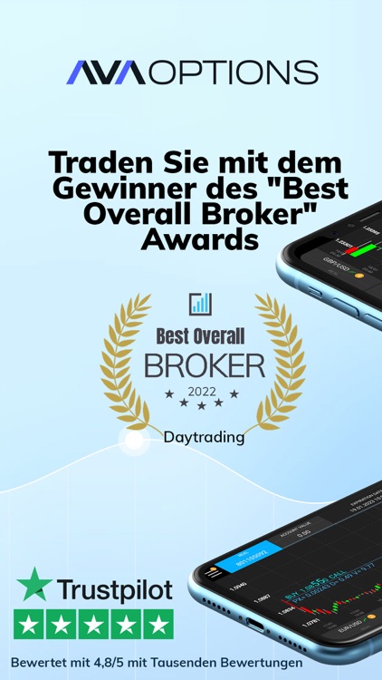 AvaOptions: Options Trading