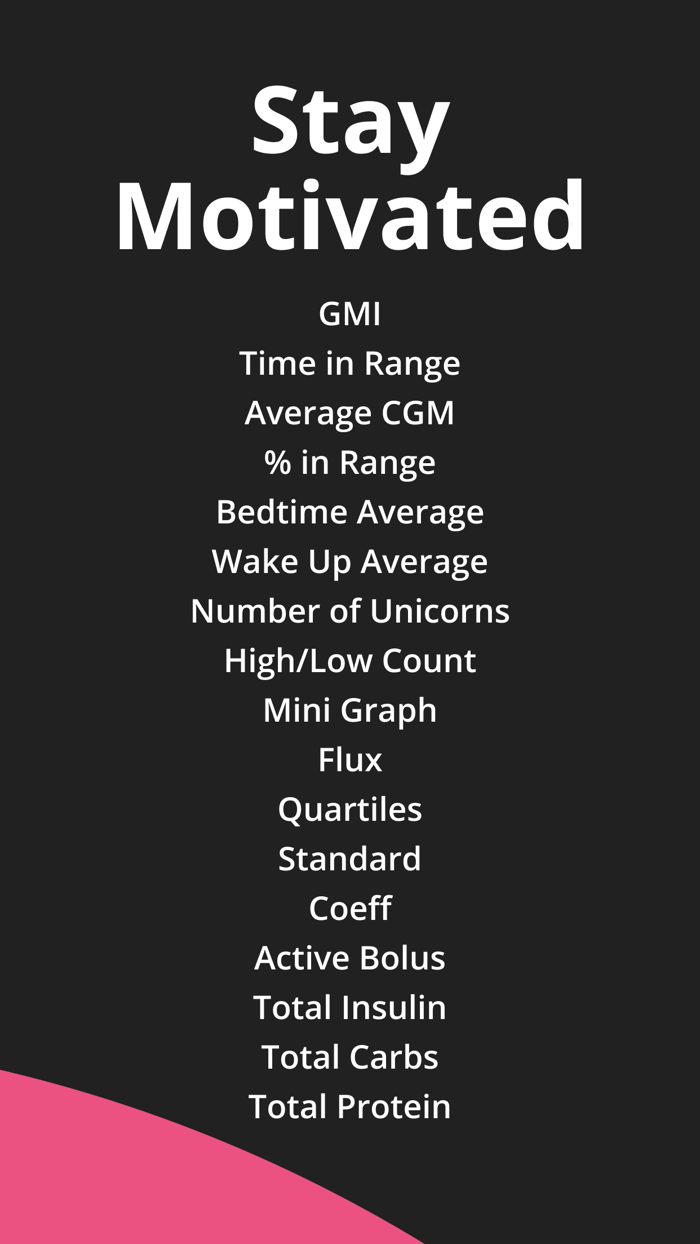 Sugarmate  Diabetes Tracker