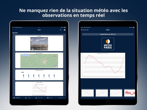 Météo Parisのおすすめ画像7