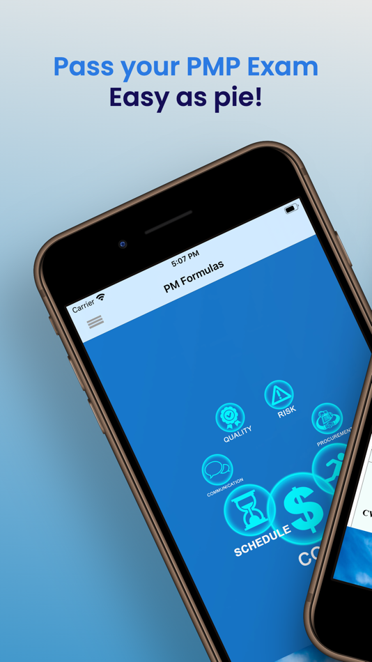 #2. PMP cheat notes (iOS) 由: Yin Kai Leung Joseph