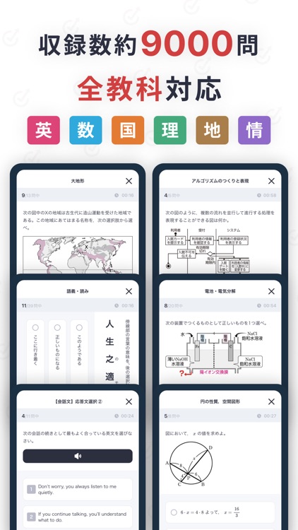 大学受験よく出る基礎