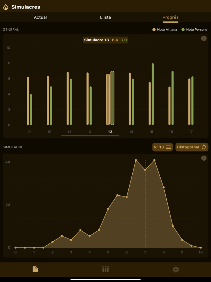 Acadèmia Bombers - Oposicions