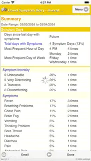 covid symptom diary problems & solutions and troubleshooting guide - 2