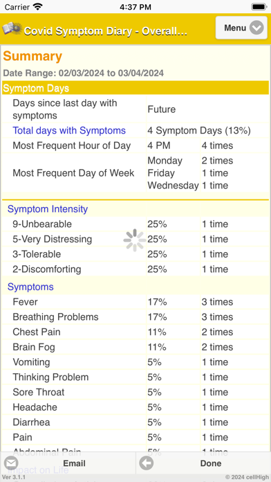Covid Symptom Diary Screenshot