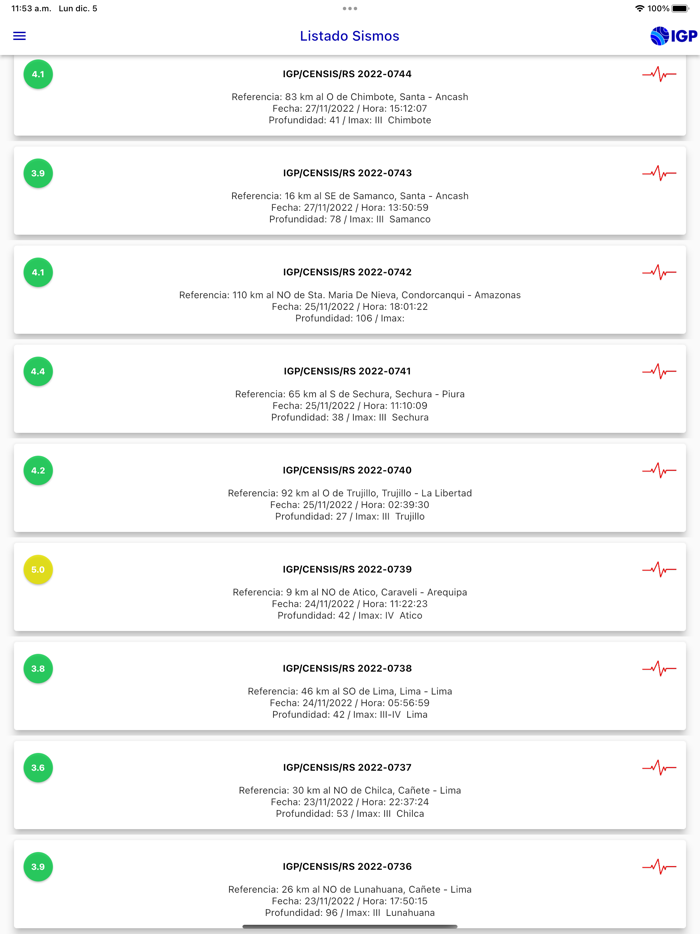 Instituto Geofísico del Perú