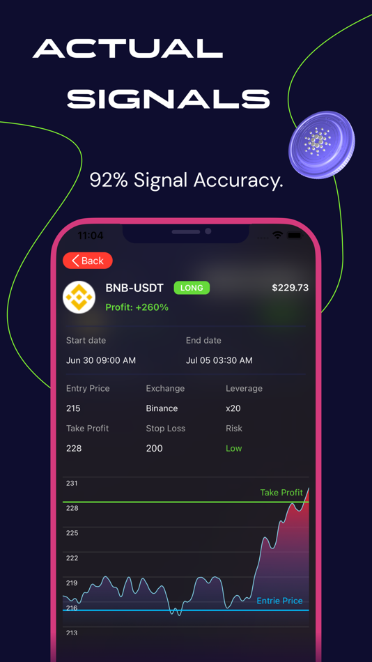 #4. Crypto trading signals & news (iOS) 由: Ilea Kuznecov
