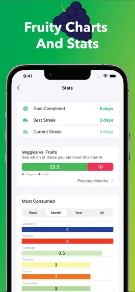 Game screenshot Eat 5 - Build healthy habits hack