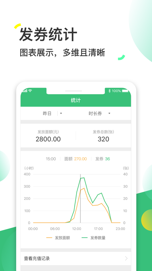 #4. 车场优惠发券 (iOS) Podle: Xi'an iRain IOT Technology Service CO., Ltd.